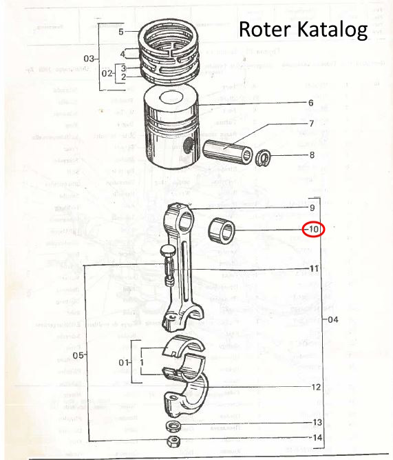 Messingbuchse Pleuel Buchse Motor MTS Kolbenbolzen | 240-1004115 - 4